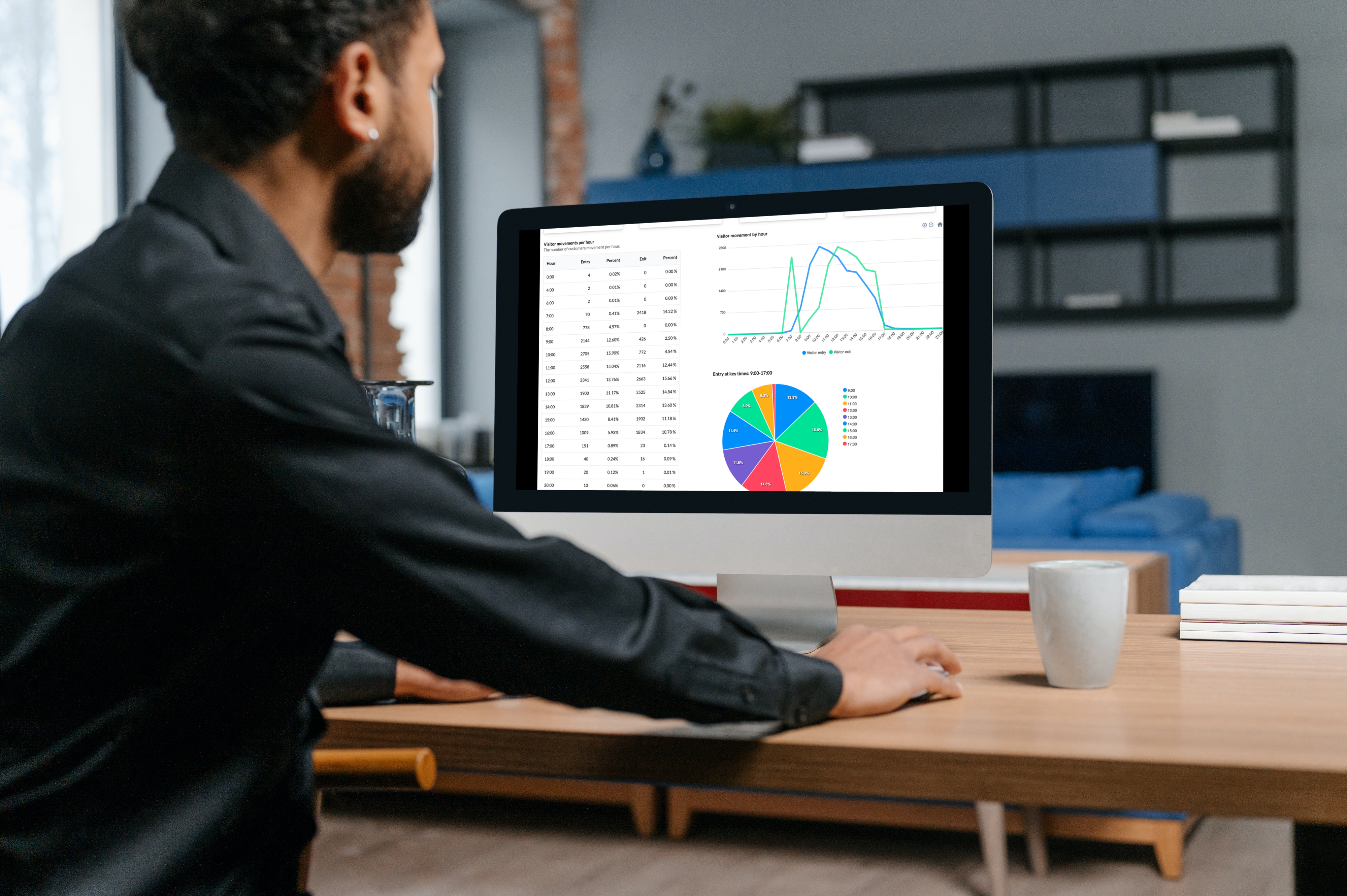 GoANPR Data with DataPrism